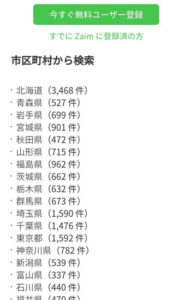もらえる可能性がある給付金や手当を簡単チェック