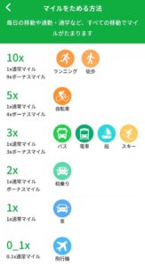 【Miles】ウォーキング、ランニング、自転車、車、全ての移動でマイルが貰えるアプリ 簡単な使い方