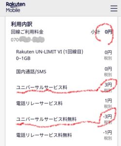 楽天モバイル　ユニバーサルサービス料　電話リレーサービス料